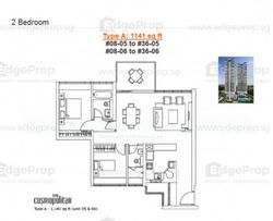 The Cosmopolitan (D9), Condominium #505827921